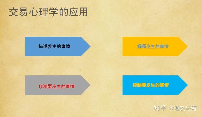 湖北开展餐饮质量安全提升“百千万”行动