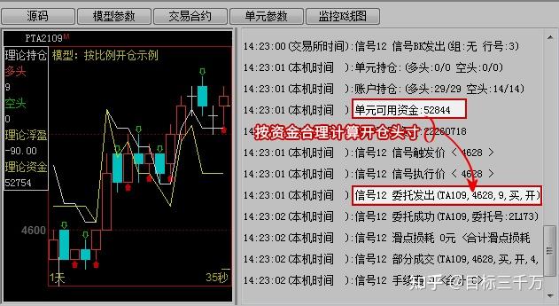 港股开盘 | 恒指低开0.45% 半导体板块表现不一，中芯国际(00981)跌超3%