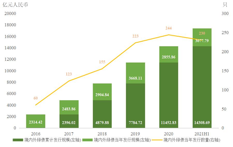 中信建投：大疆进入扫地机市场 依然看好清洁电器品类的增长与行业领导者的前景