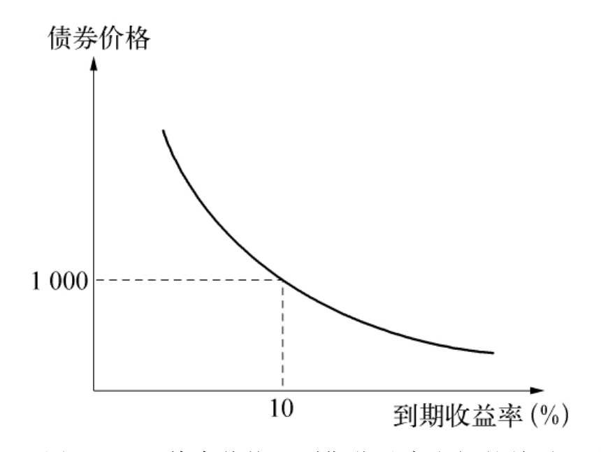 《辽宁省产品质量监督抽查管理办法》重磅发布！