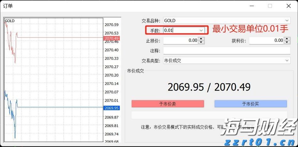 平南县放生23尾国家二级保护动物斑鳠