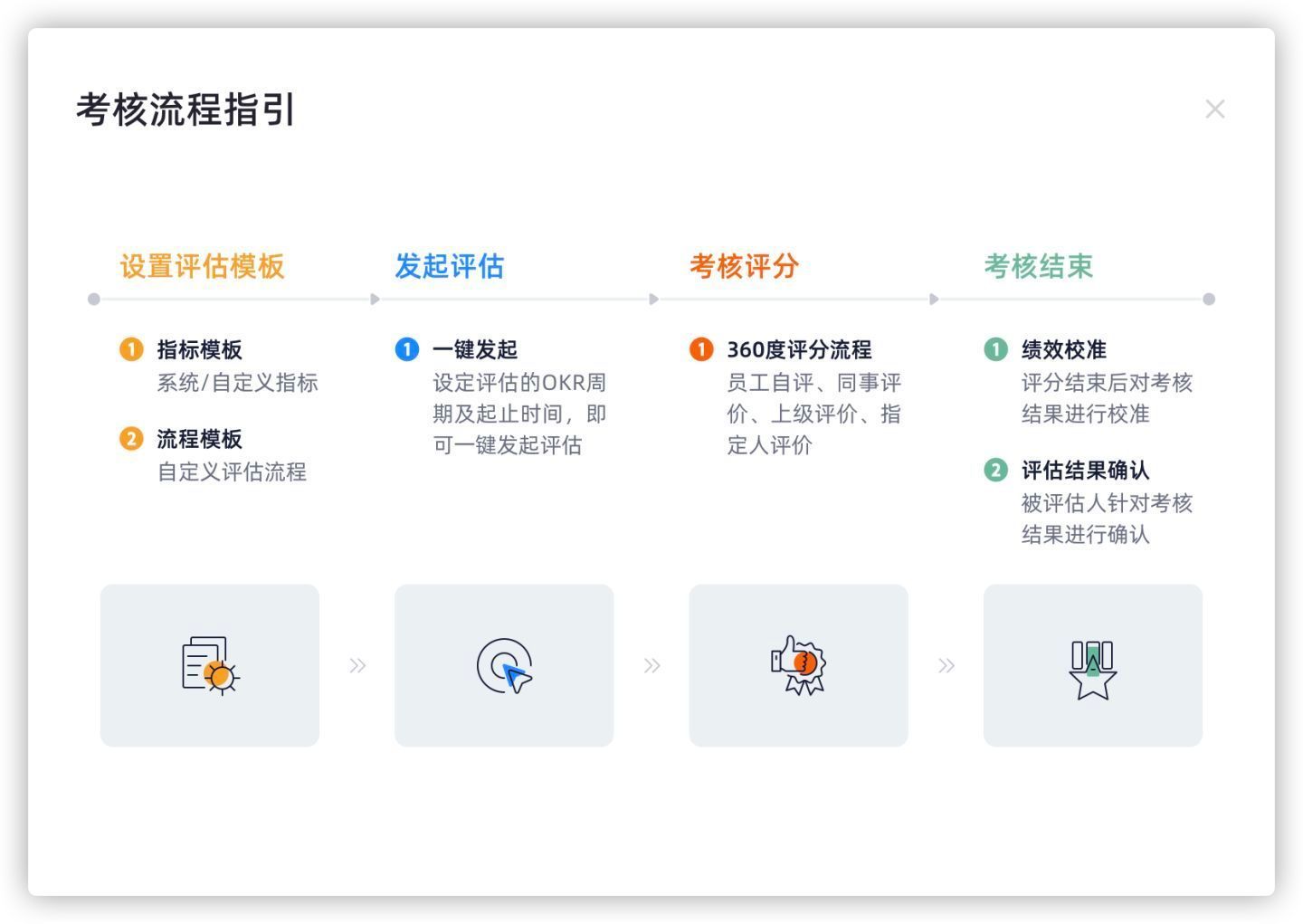 安徽市场监管系统科创成果丰硕