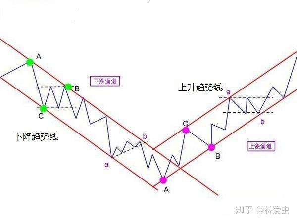 特朗普下令：部署两艘核潜艇