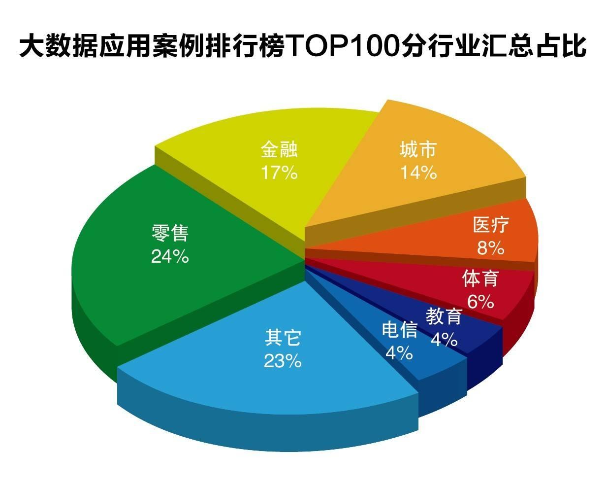星巴克(SBUX.US)盘后上涨！Q3业绩表现参差不齐但改革初见成效， 中国市场同店销售重回增长