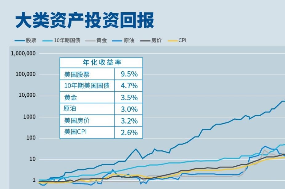广东“双承诺”活动消费者满意度近九成