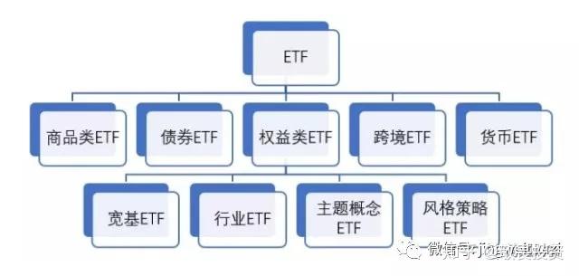 贸易战警报降低！美国关税影响低于预期，华尔街松了一口气