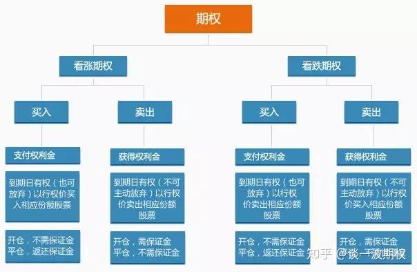 伽马数据：2025年1-6月国内游戏市场实际销售收入1680亿元 同比增长14.08%