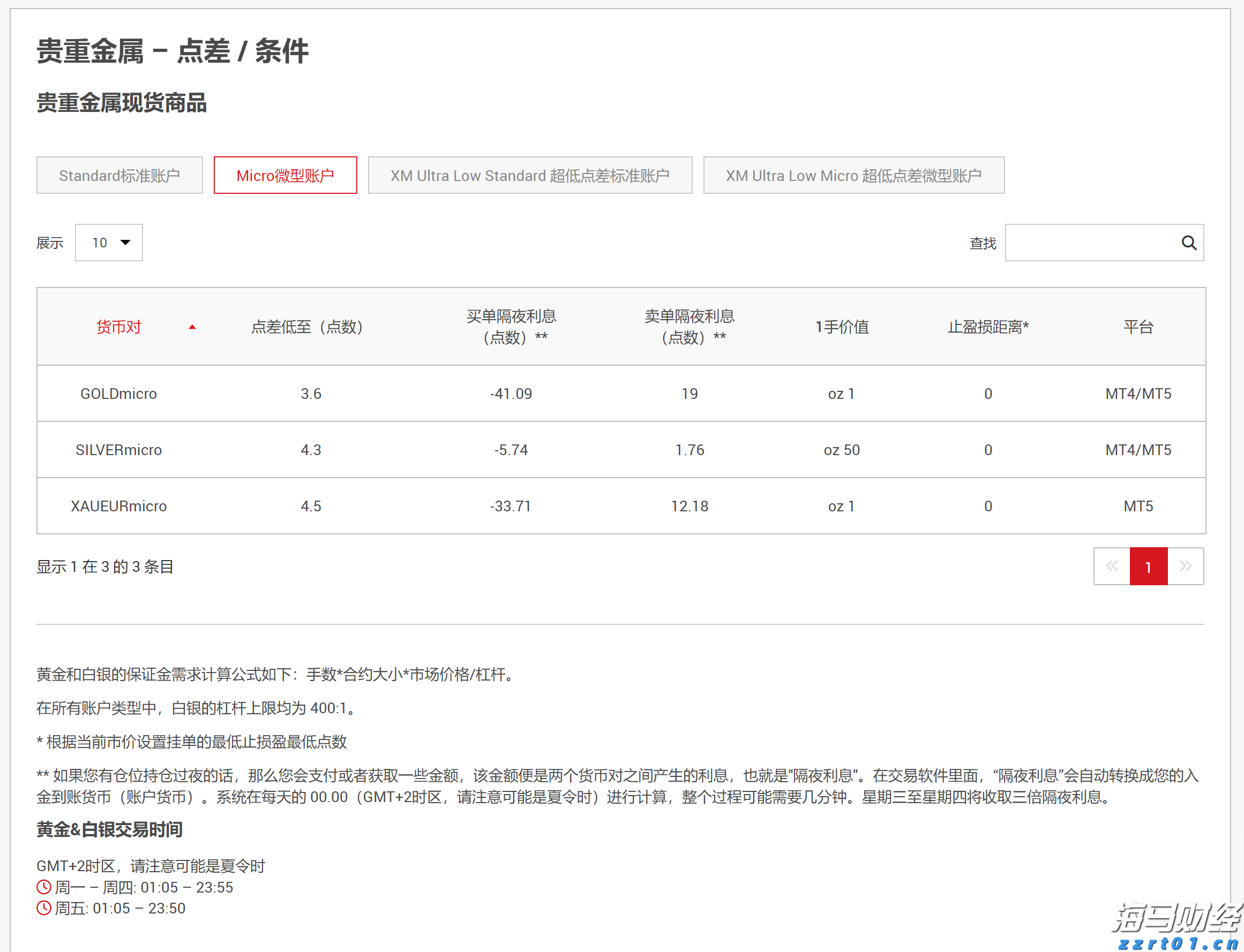 商事登记“渝港通”开通