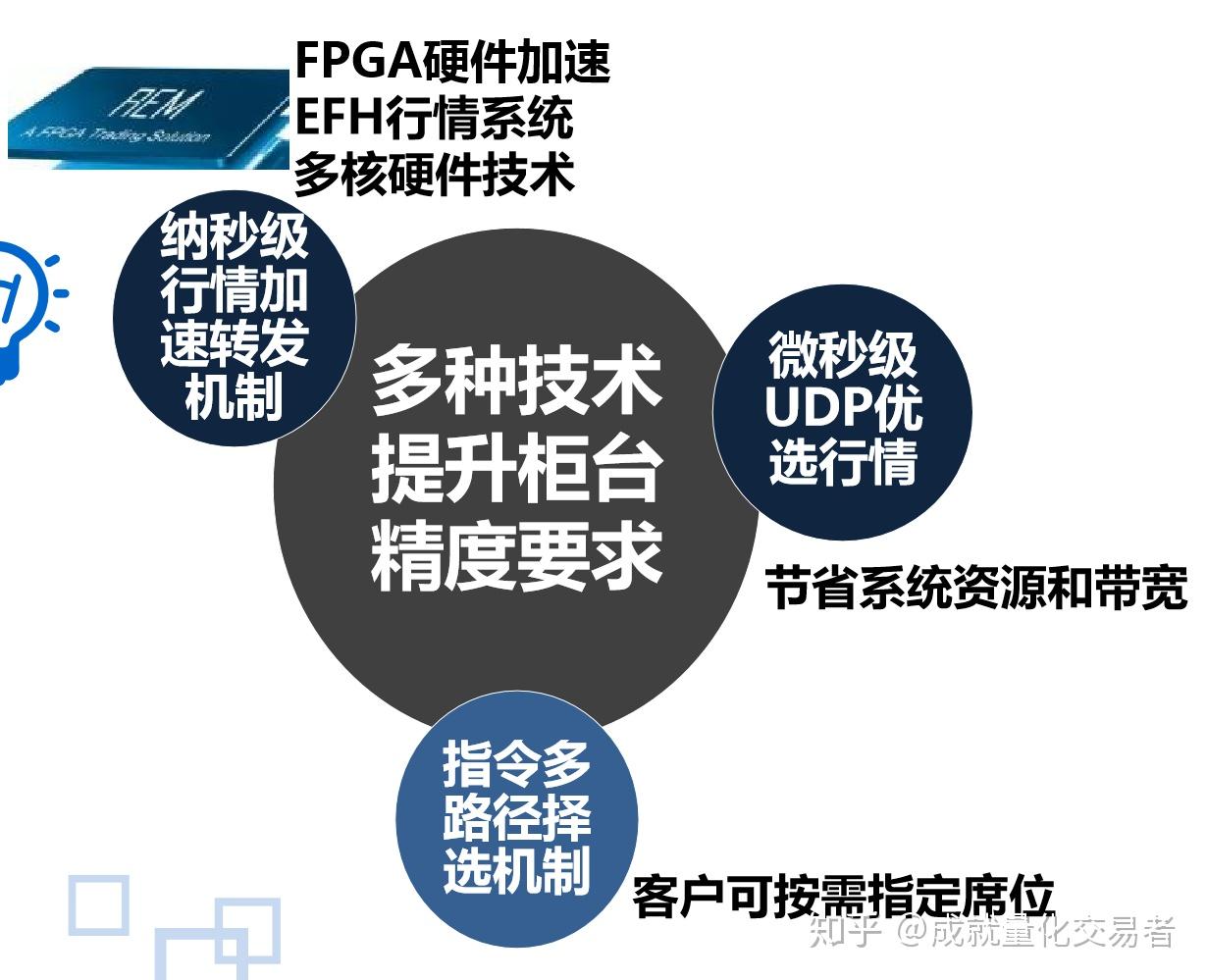 安徽发布知识产权强省建设纲要