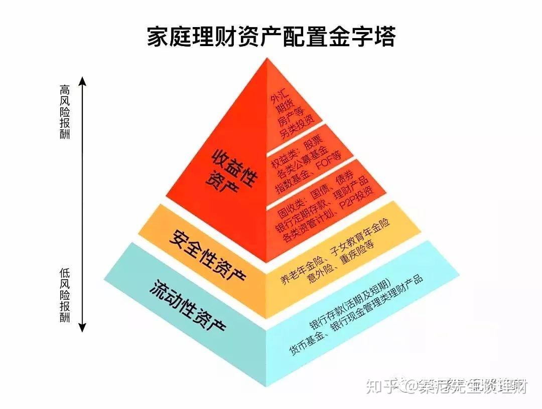 银河证券：美联储人事变动预期升温 市场押注9月降息