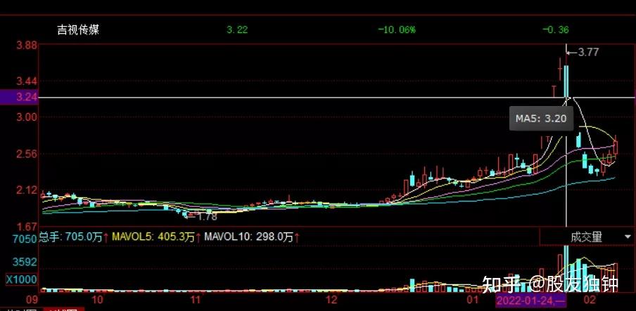 中国质量新闻网联合黑猫投诉征集3·15线索
