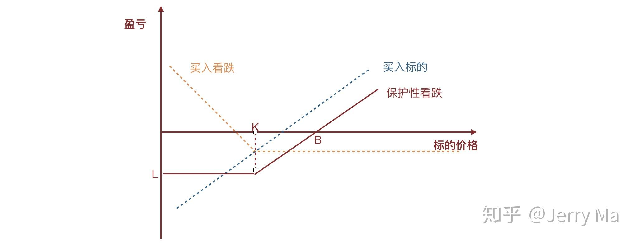青海省市场监管局强化网上疫情保供商品监测监管
