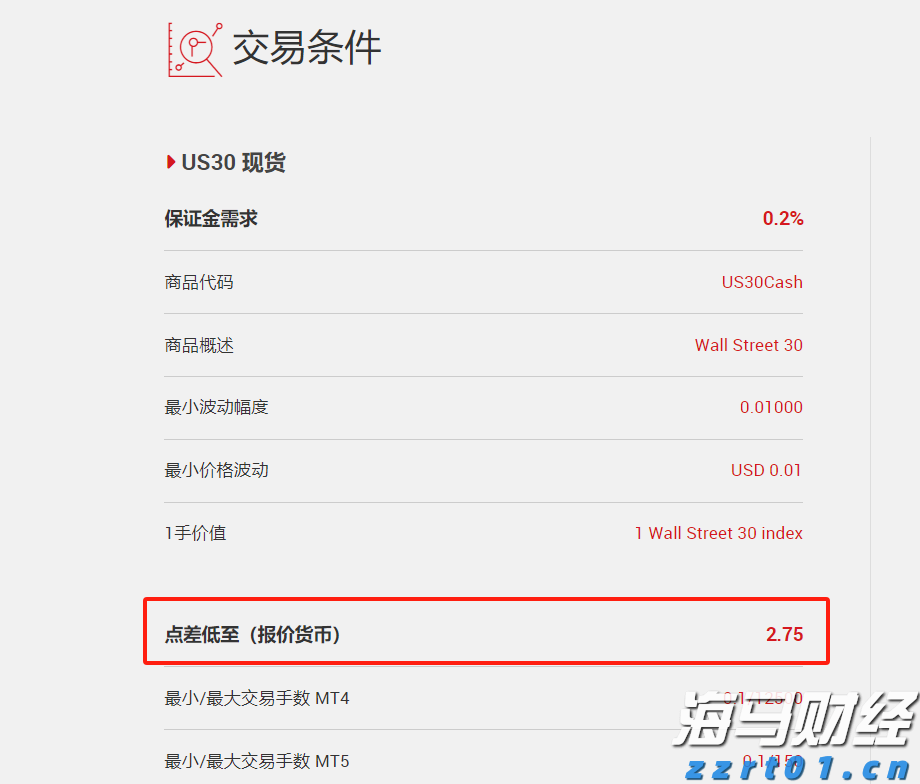 超预期业绩与高景气度推动玉柴国际(CYD.US)股价大幅上涨