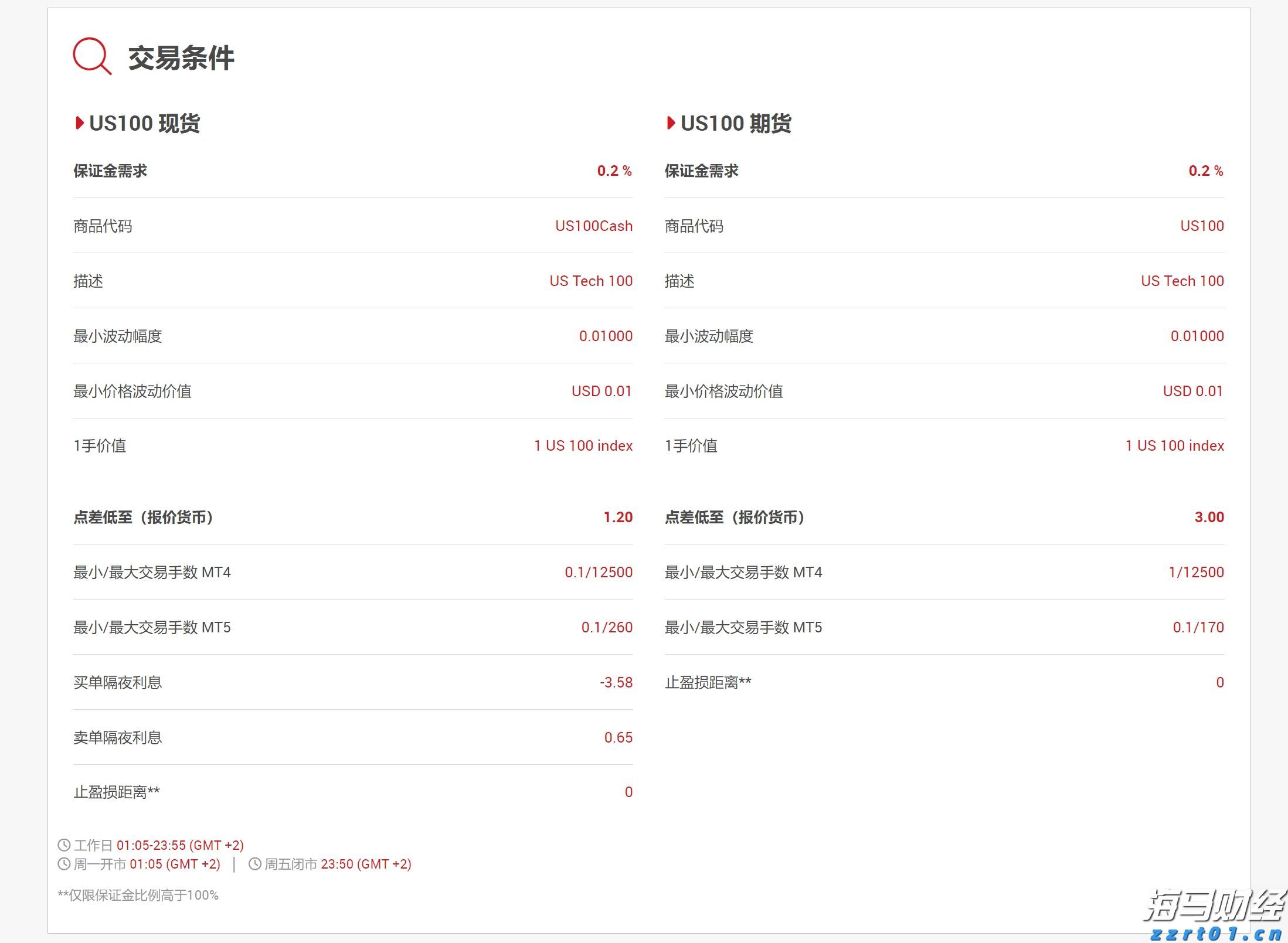 新股前瞻｜携连续放量的业绩冲刺港股，聚智科技加速扩产能带来新看点？