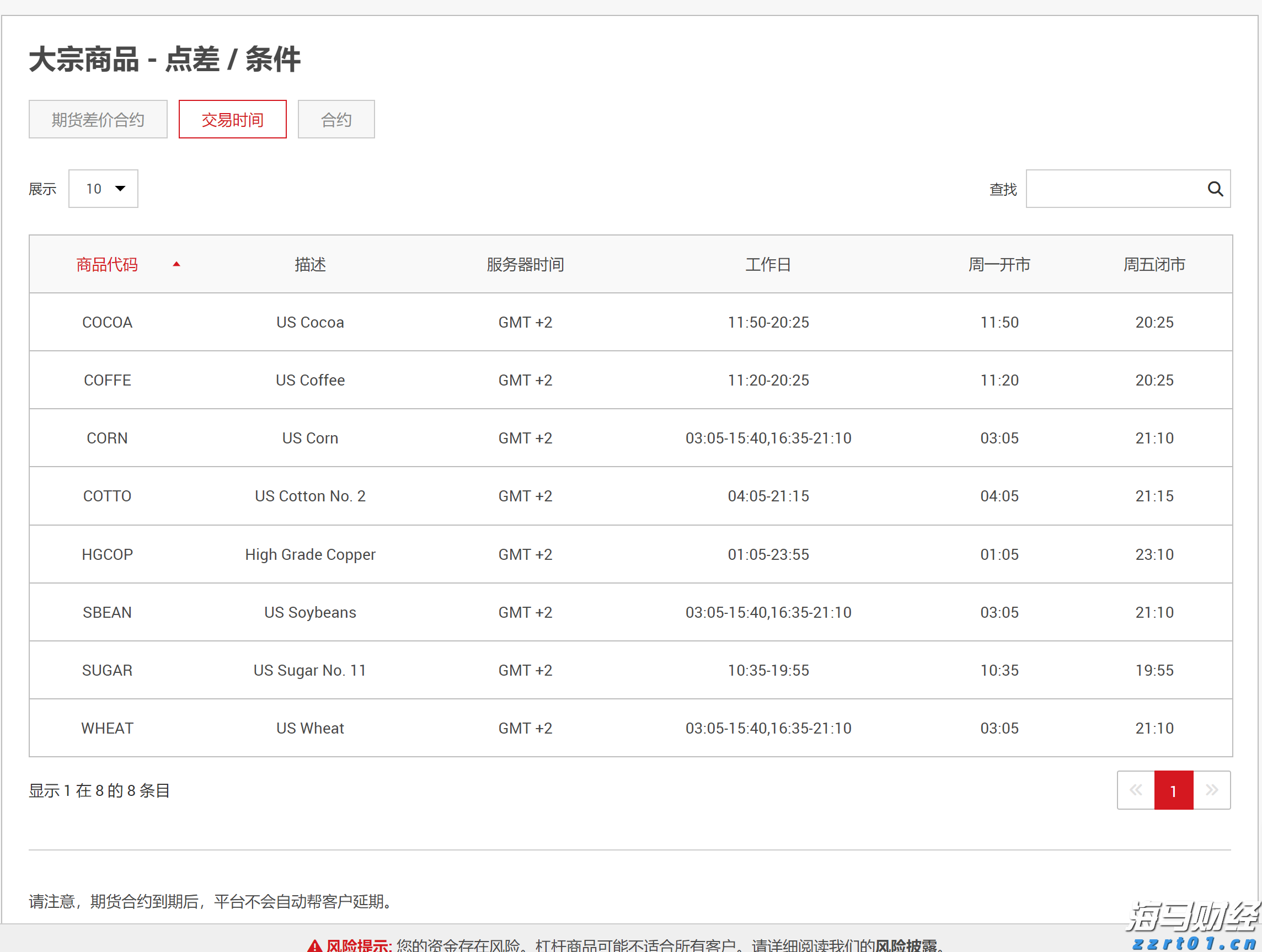 不仅仅是比特币！企业正悄然增持以太坊