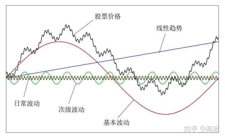 速看！“沪冷链”使用常见问题问答