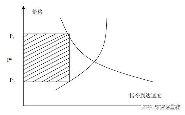 我市全力保障高考中考期间食品安全