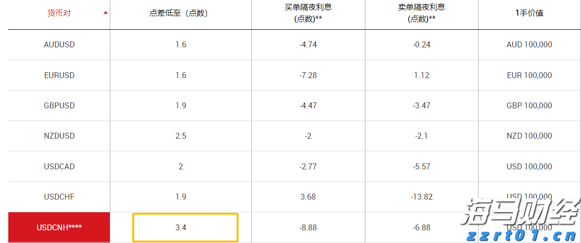 山东省市场监管局赴德州平原县开展震后特设安全隐患排查