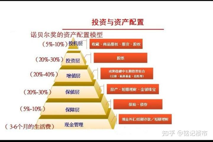 广西加强药品医疗器械市场监管