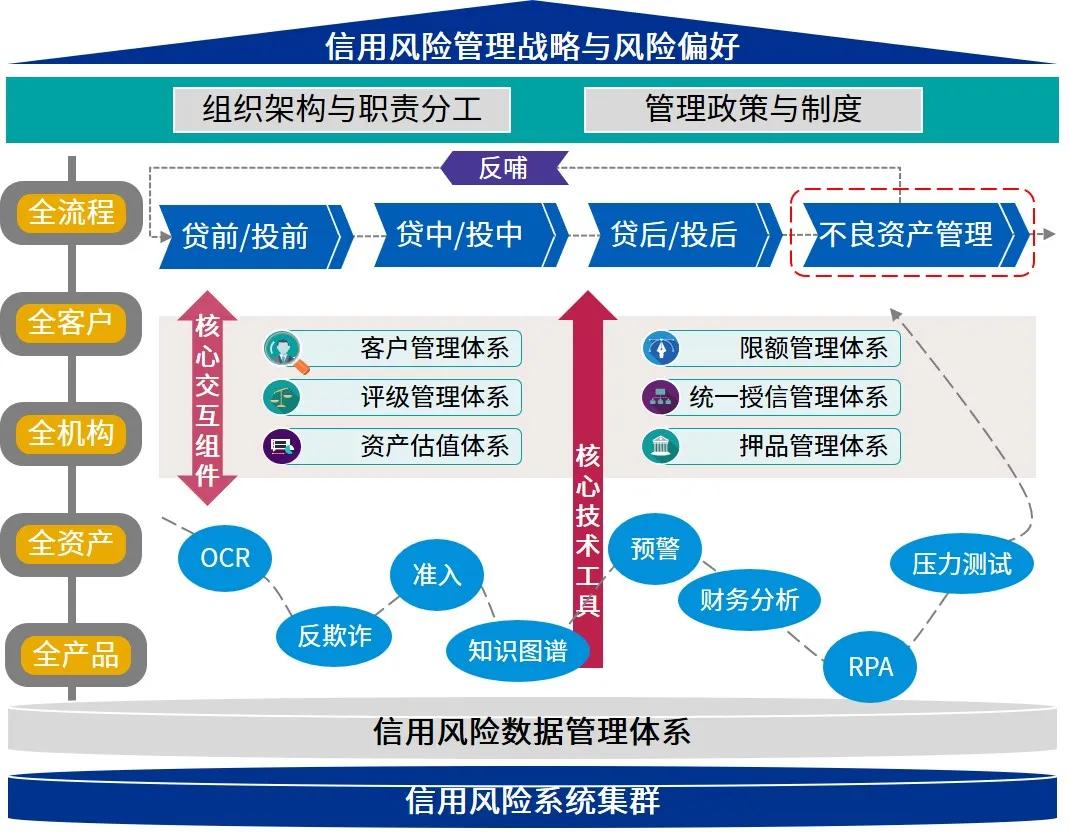 安费诺(APH.US)计划以105亿美元收购康普(COMM.US)的宽带连接业务