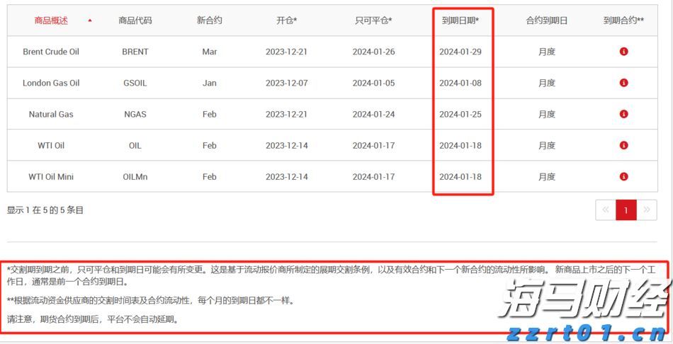 克而瑞发布2025中国房地产投资前景排行榜：上海、北京稳居前二 一线城市率先释放更多筑底信号