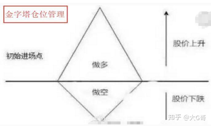 GGII：预计2025年中国LFP在正极材料出货中所占比例将超过80%