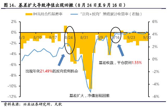 广东推动制止餐饮浪费专项行动落实落地见成效