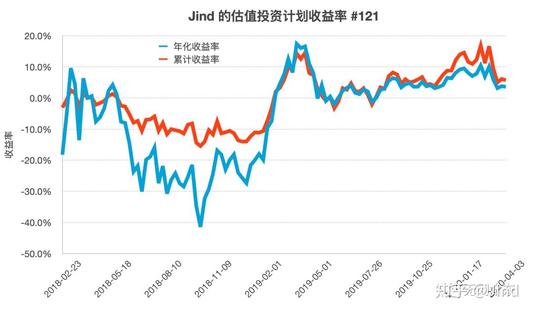 工行合肥颍上路支行暖心服务圈粉客户