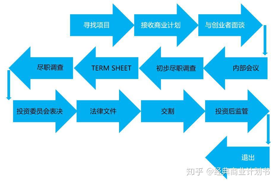 德州仪器(TXN.US)股价大幅下跌：关税忧虑影响Q3预期，多家机构观点不一