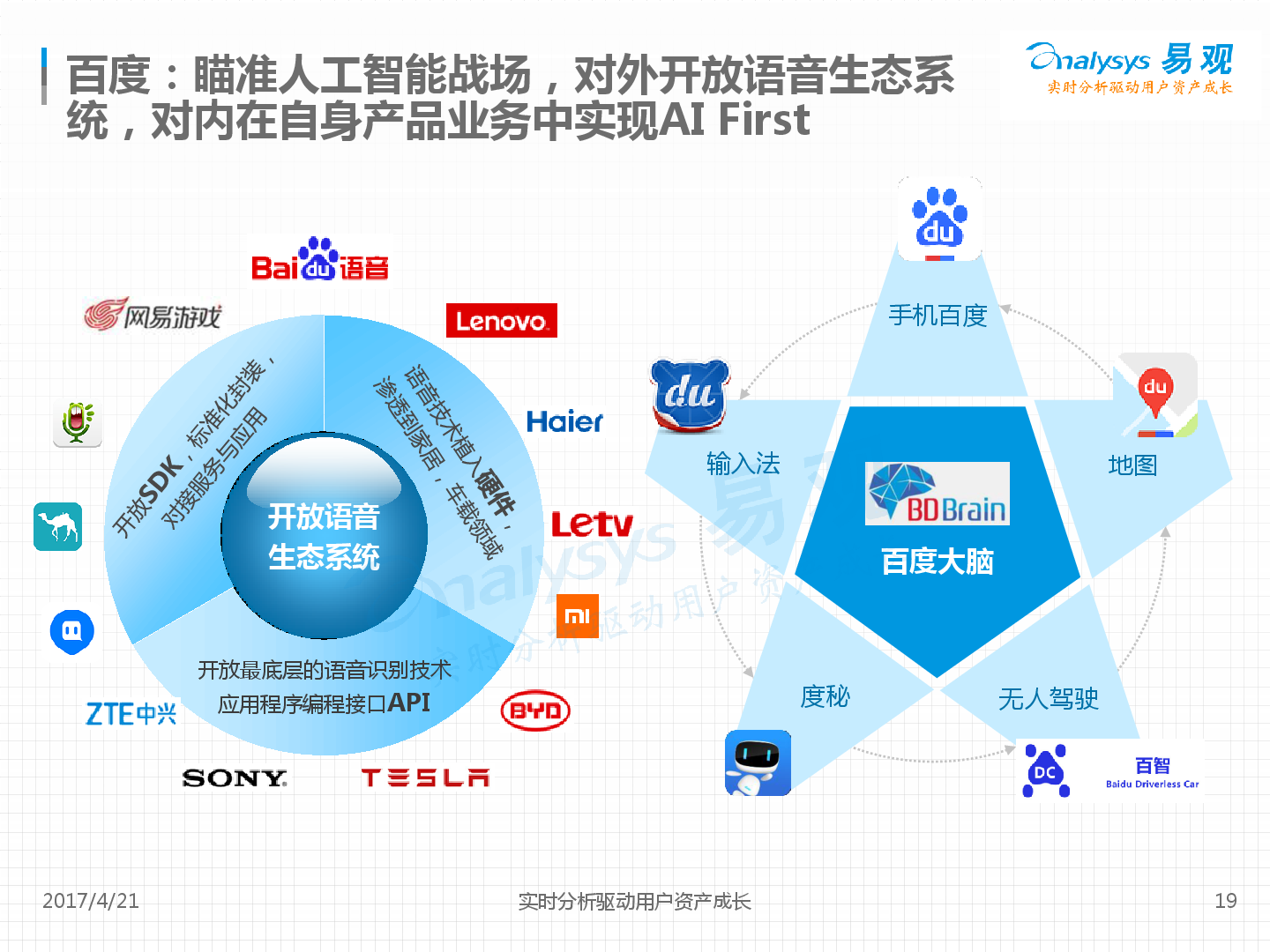 商务部新闻发言人就对原产于加拿大的进口豌豆淀粉发起反倾销调查答记者问