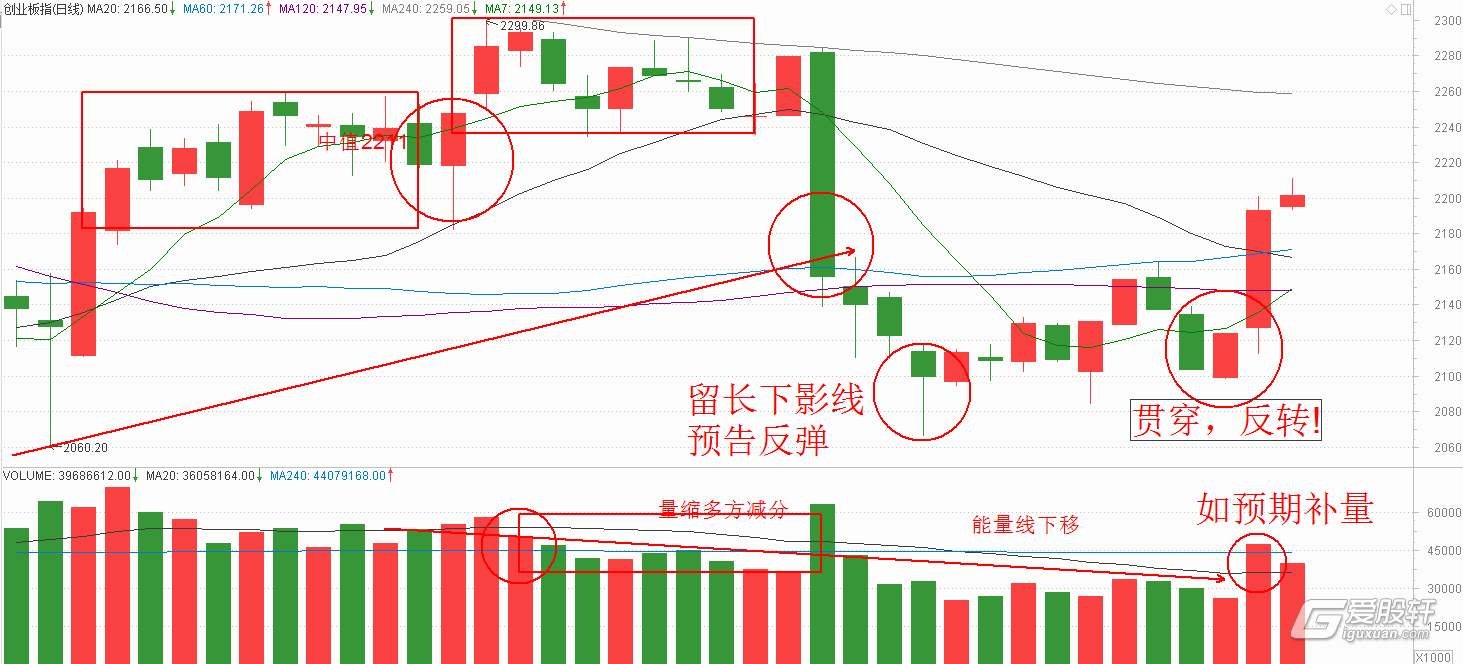 全国铁路暑运累计发送旅客近6亿人次