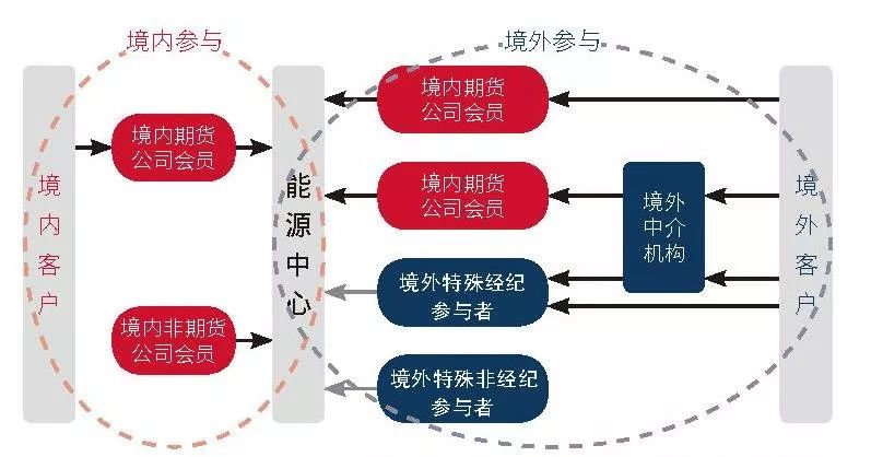 全球关注苏格兰会晤！欧盟主席冯德莱恩将与特朗普讨论贸易协议