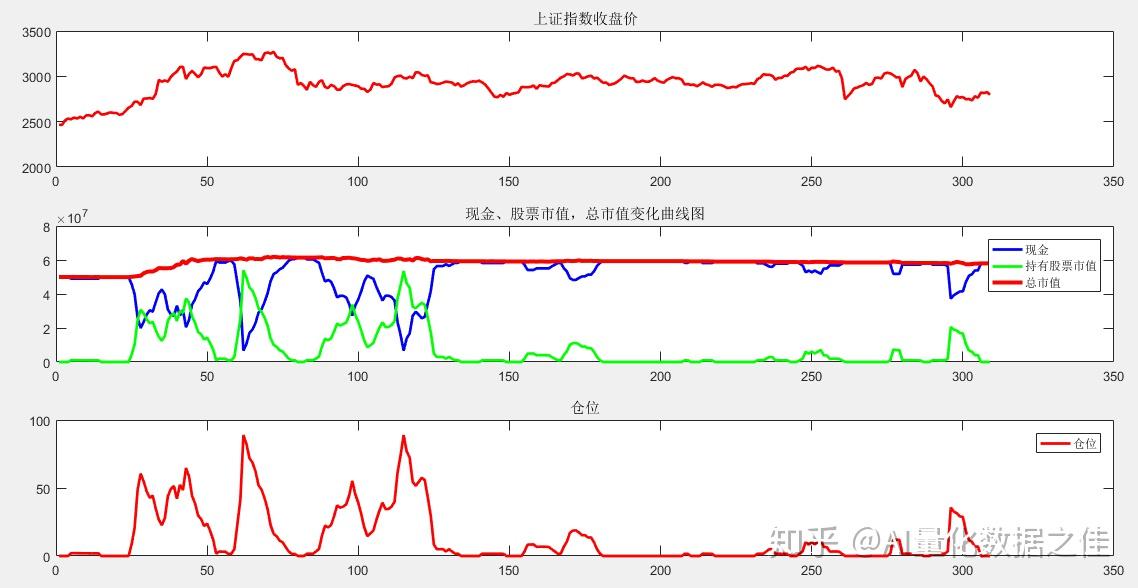 天岳先进（688234.SH）：以创新驱动的新增长曲线AI应用即将到来