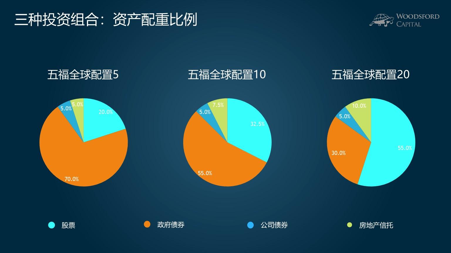 上海明确！这些商品和服务不得直播营销