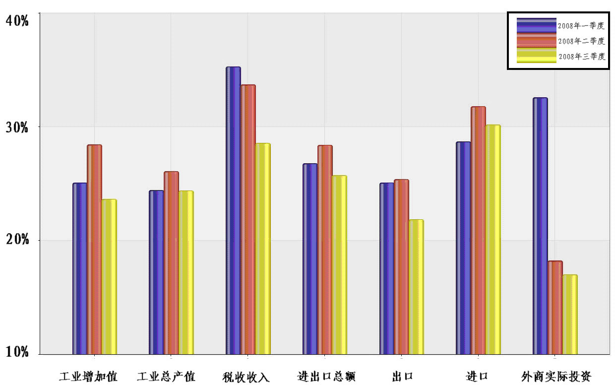 甲状腺外科成功实施高难度局部晚期甲状腺癌扩大根治手术