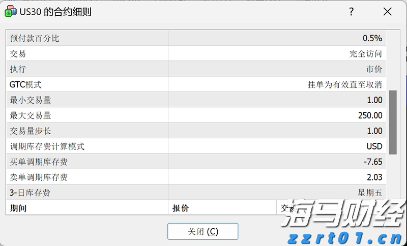 特朗普下令：部署两艘核潜艇