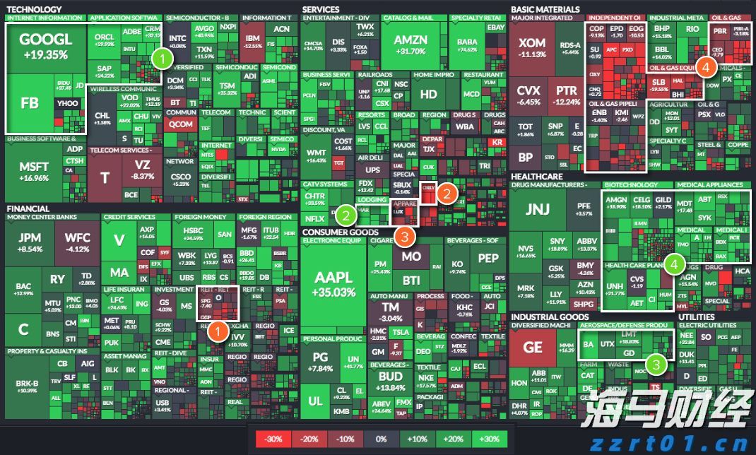 医我看丨优先转诊、出院随访  珠海426支家庭医生团队  在家门口守护市民健康
