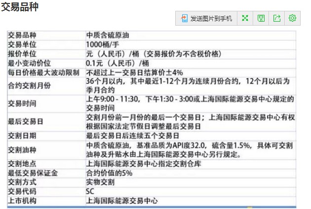信贷市场谨慎，股市乐观或遭清算？