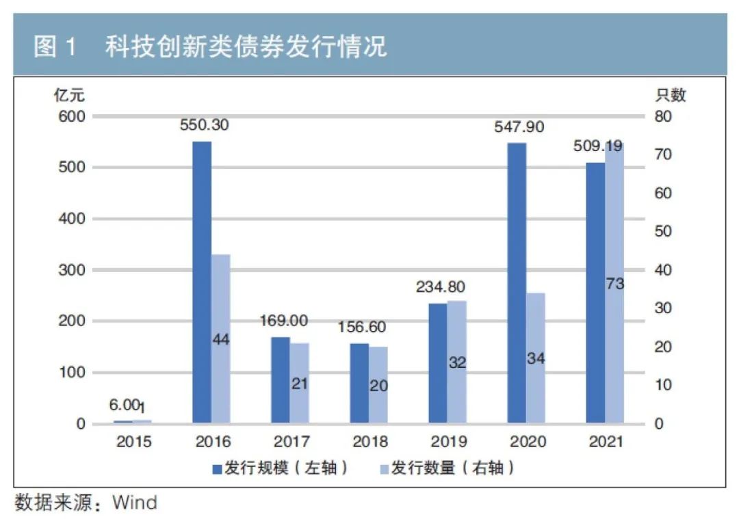 山西召开阶段性工作推进会议