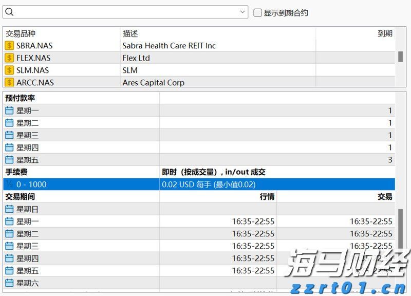A股晚间热点 | 中央结算通知！简化境外机构入市流程