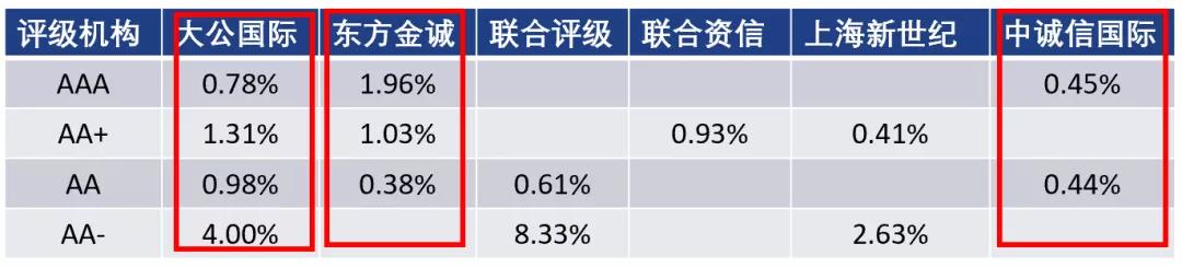 一季度贵港港货物吞吐量1667.22万吨