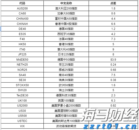 丰顺、兴宁、梅县、平远、五华暴雨预警解除