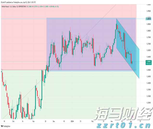 川渝联合部署开展2023年反不正当竞争“守护”专项执法行动