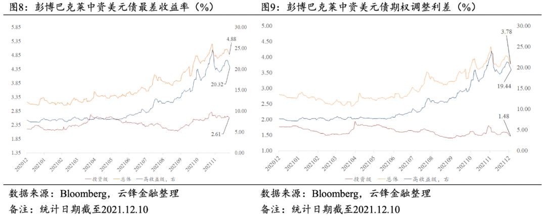 中金：AH溢价能有多低？
