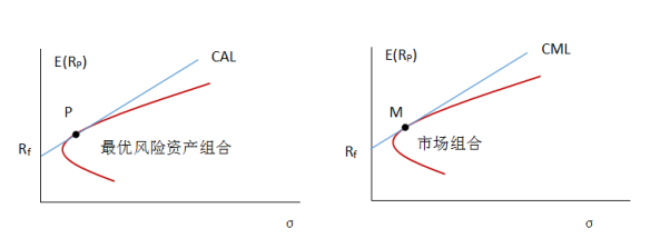 河北部署推进防汛抢险救灾和灾后重建工作