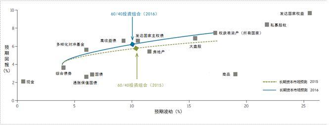昔日对手变盟友！Revel结束纽约网约车业务 携手优步(UBER.US)共建充电网