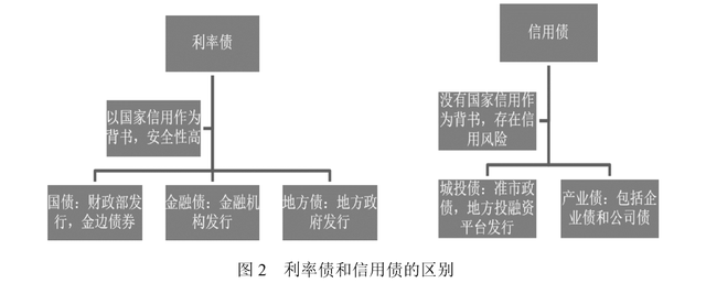 比特币突破12万美元关口 投资者关注监管新政与重磅IPO