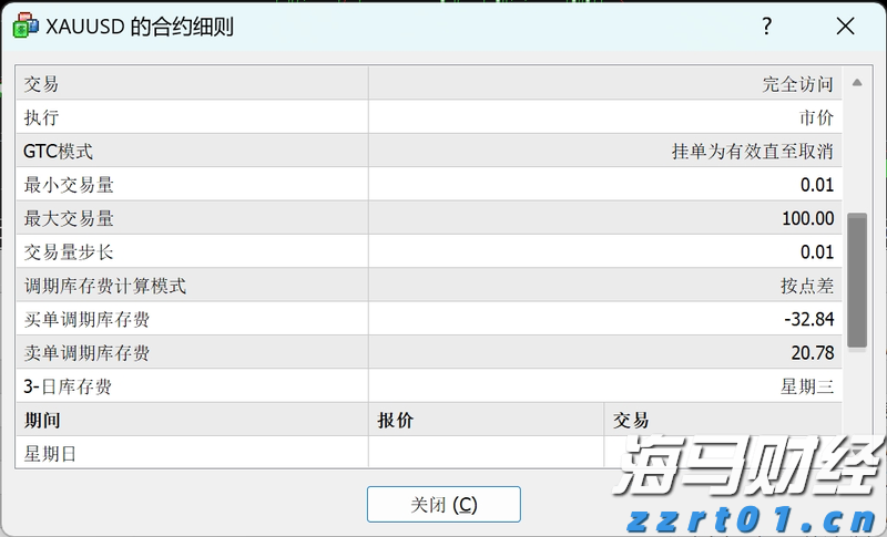 A股开盘速递 | A股小幅高开：创业板指涨0.13%，锂矿、水泥等板块领涨