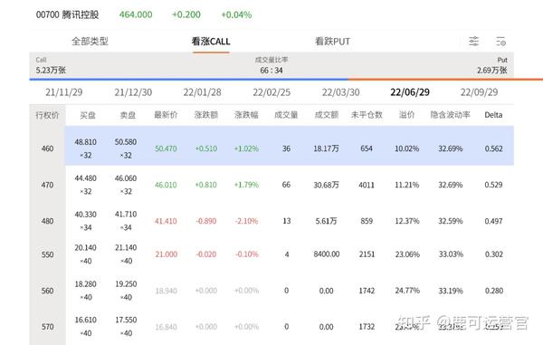 A股晚间热点 | 中央结算通知！简化境外机构入市流程