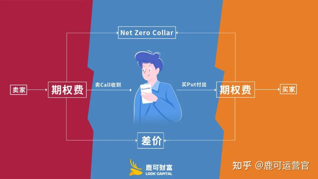 山东召开全省市场监管工作会议 锚定“走在前，开新局” 扎实推动高质量发展